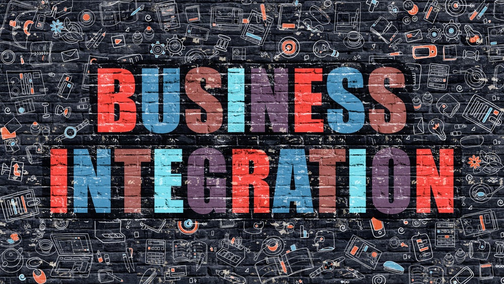 Business Integration collage image