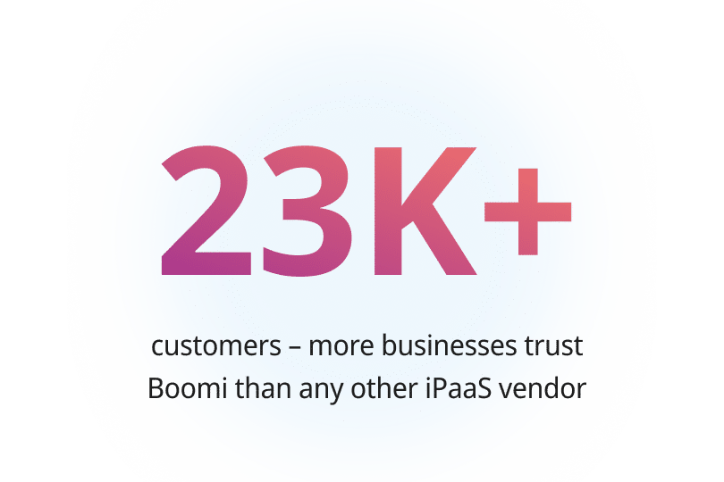23k-customers-platform