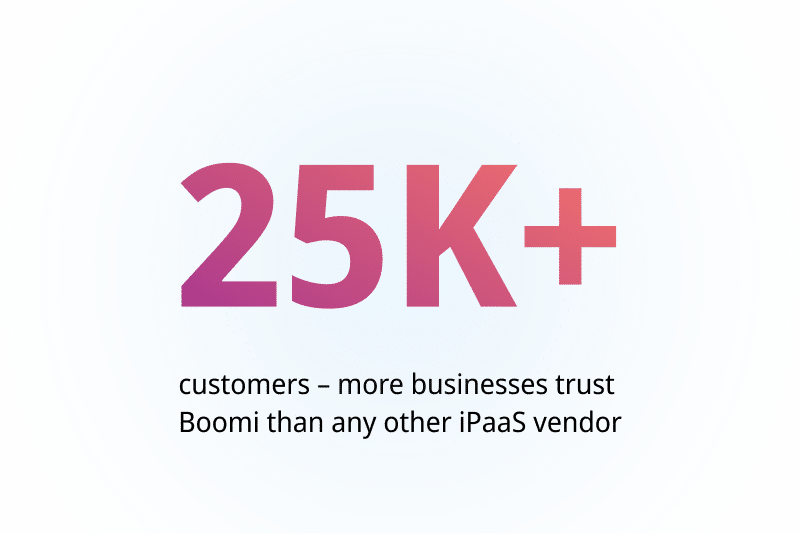 25k-customer-graphics
