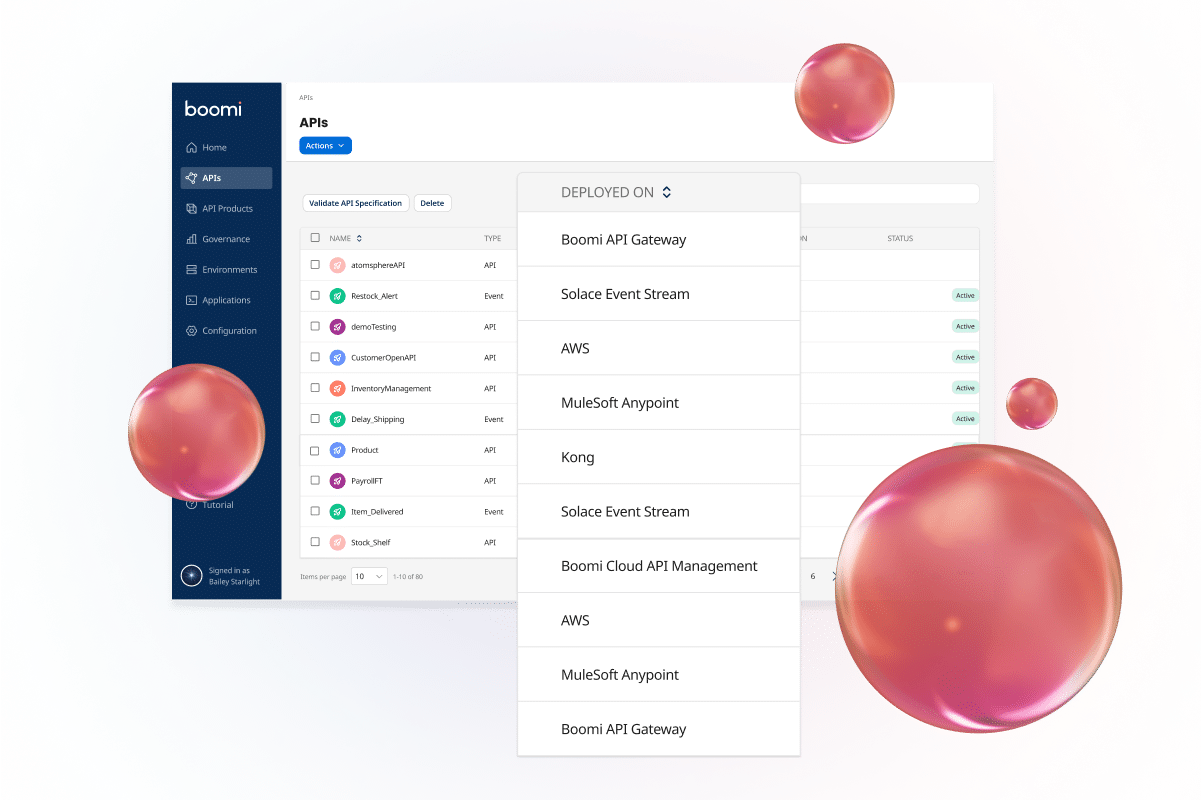 API Governance Pillar 1