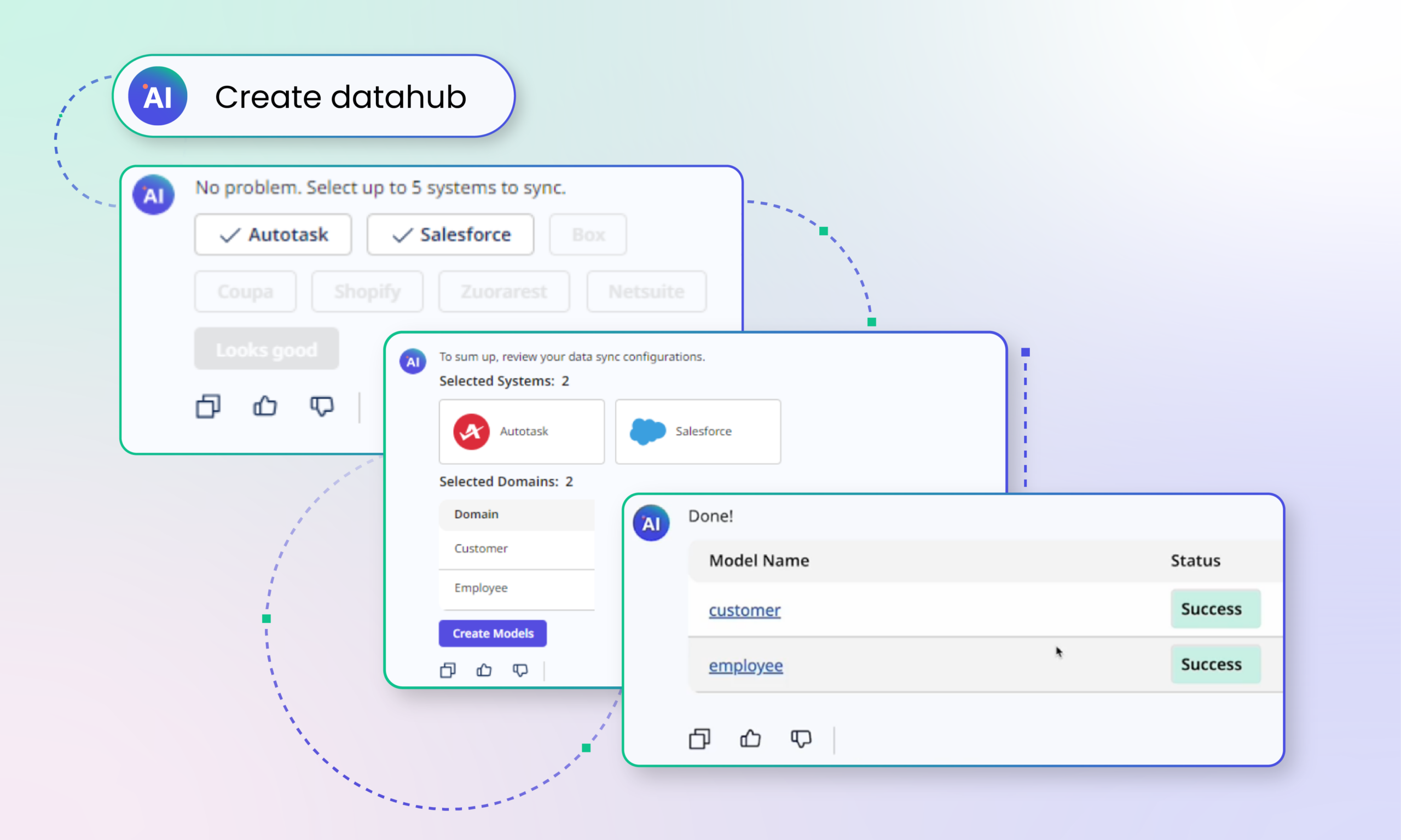 data synchronization AI Agent