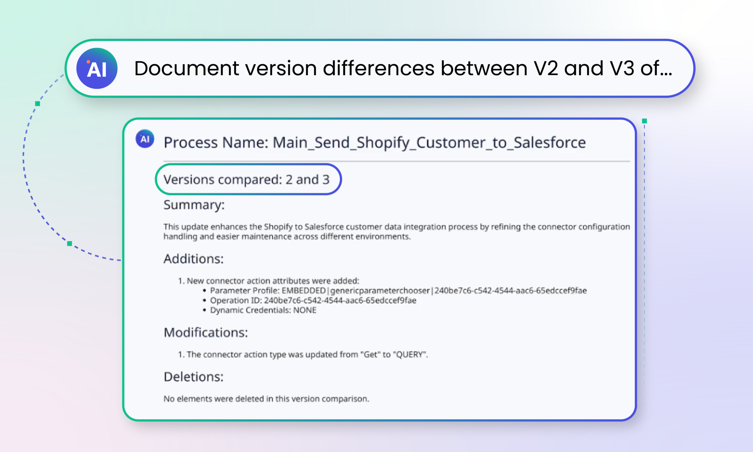 Version documentation ai agent