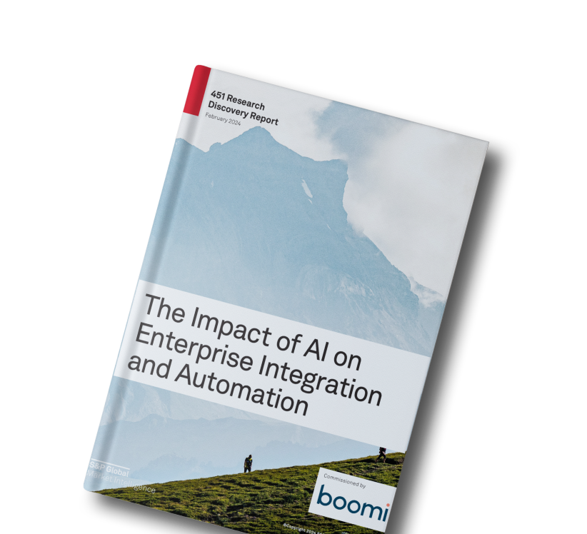 CTA Module - Impact of AI on Enterprise Integration