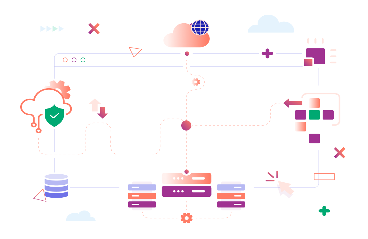 CTA Module - Integration Maturity Assessment