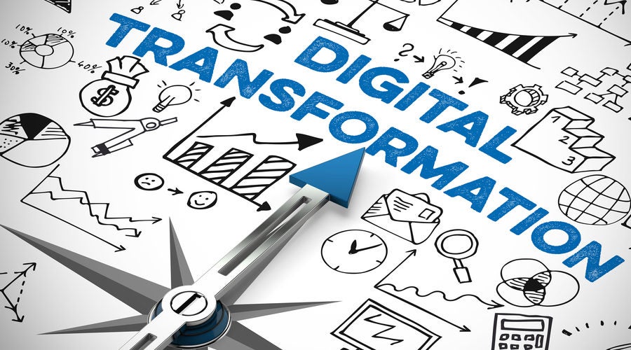 Digital Transformation Compass