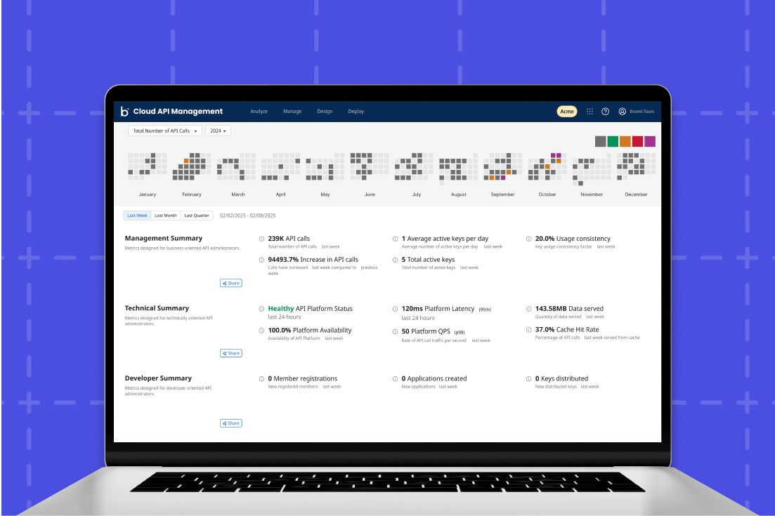Pillar Landing Page - APIM - Resource 3- Card Image