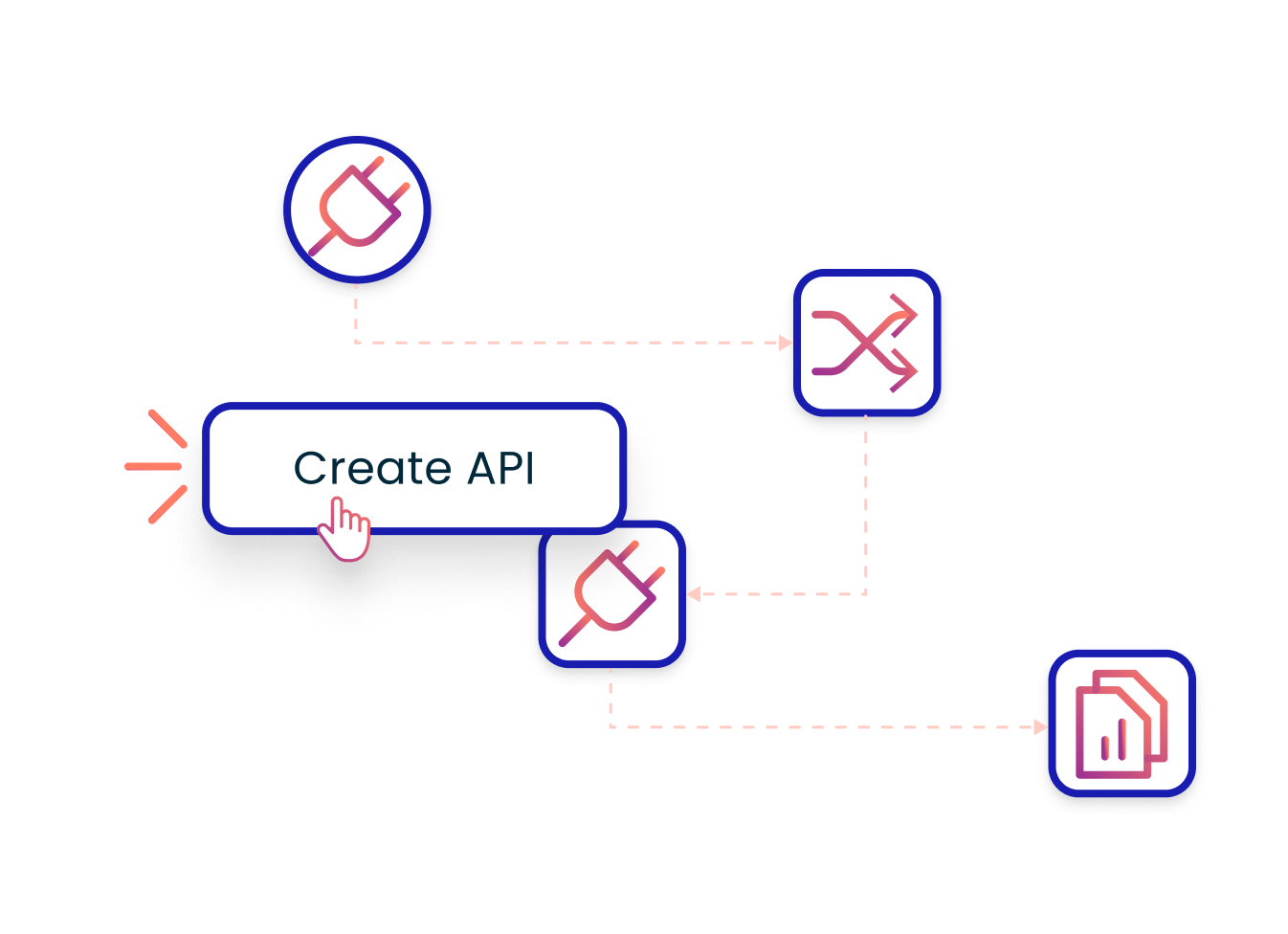 Piattaforma-API-Gestione-Ero-Immagini-BL