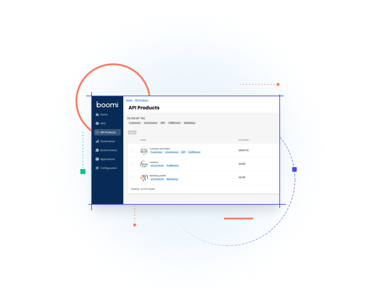 Platform-API-Management-How-it-works-1-50-50-Lockscreen-BL