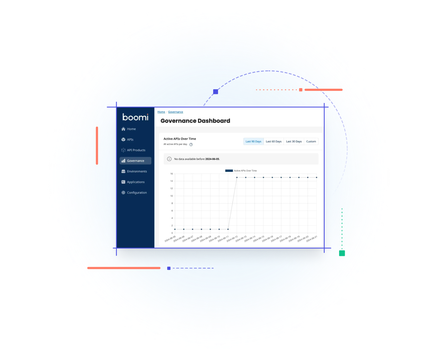 Platform-API-Management-How-it-works-3-50-50-Lockscreen-BL