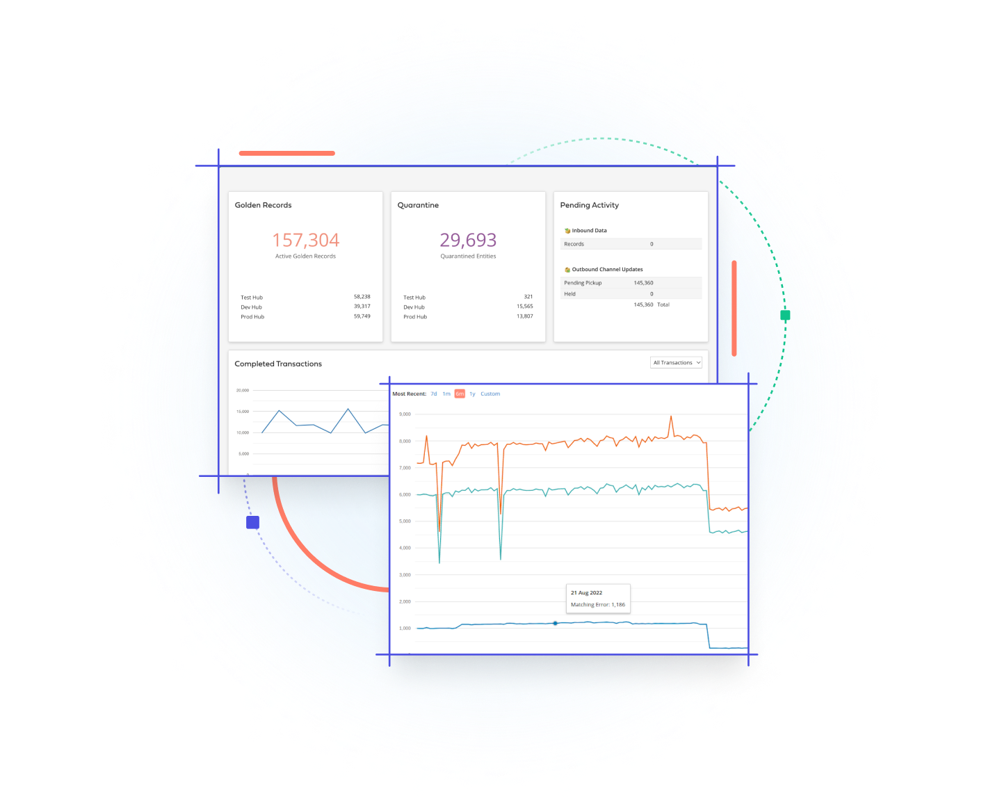 Plattform-DataHub-Arbeitsweise-3-50-50-Lockscreen-BL