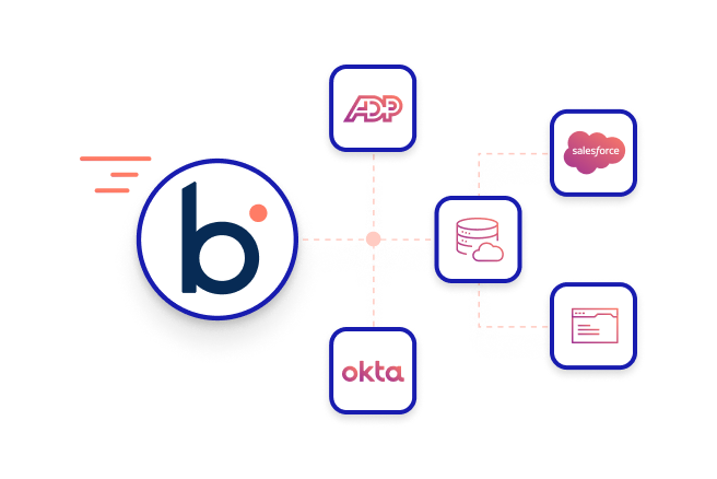 Plattform - Integration - Heldenbild