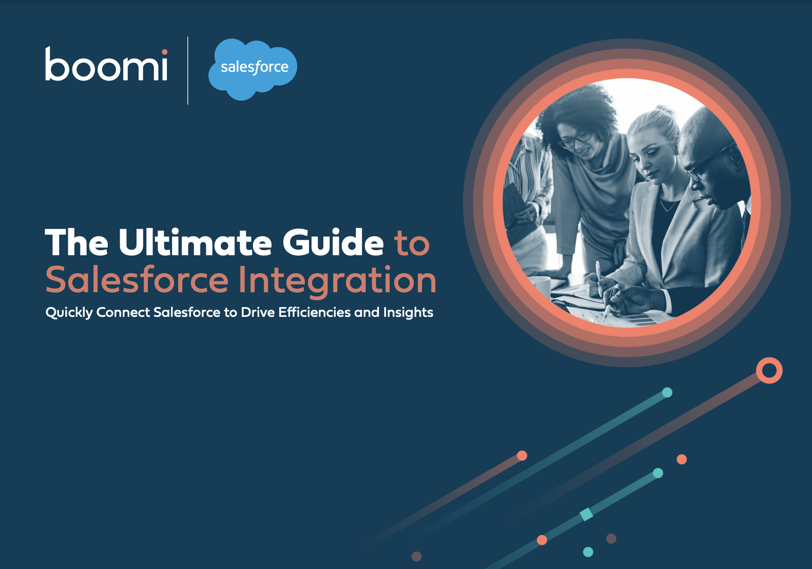 Salesforce Integration Guide cover
