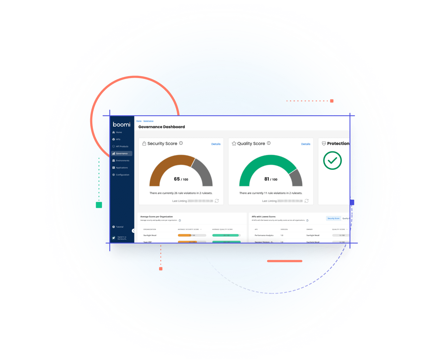 apim-prod-security