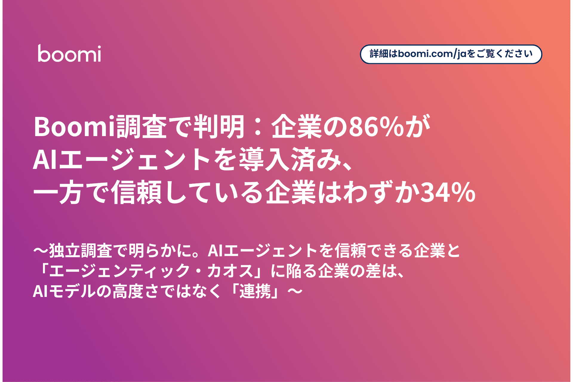 Boomi プレスリリースサムネイル：Boomi調査で企業の86%がAIエージェント導入済みも信頼している企業はわずか34%と判明