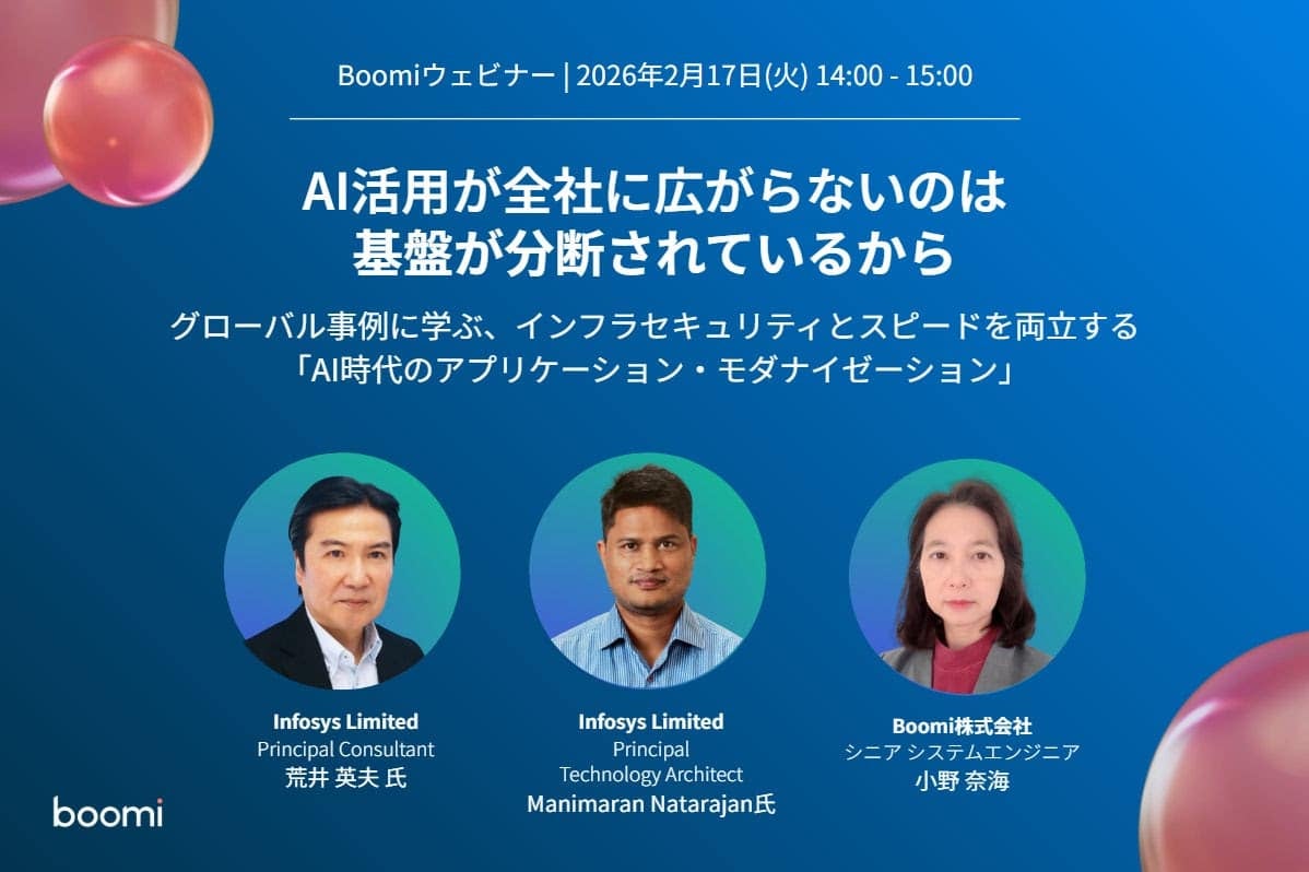 アイキャッチ画像AI活用が全社に広がらないのは、基盤が分断されているから