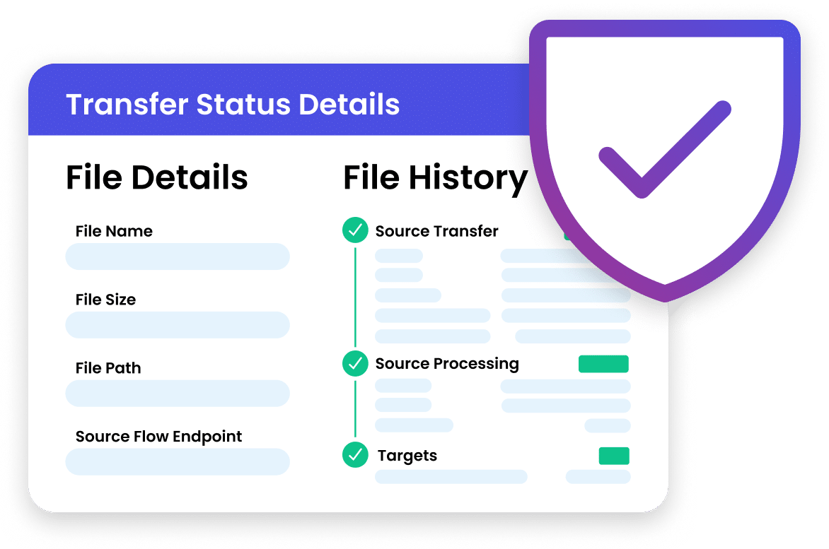 mft-security-graphic